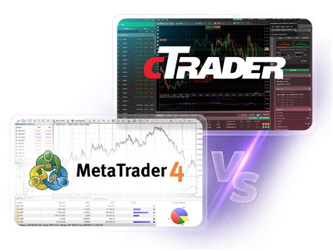 metatrader rms|FXRMS.